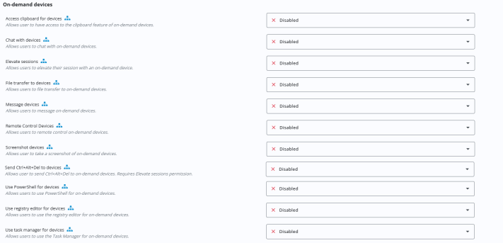 On-demand devices permissions. It includes permissions: Access clipboard for devices, Chat with devices, Elevate sessions, File transfer to devices, Message devices, Remote Control Devices, Screenshot devices, Send Ctrl+Alt+Del to devices, Use PowerShell for devices, Use Registry Editor for devices and Use Task Manager for devices. Each permission has a description and an account-level icon. All are currently set to Disabled, indicated by red "X" icons and drop-down menus.